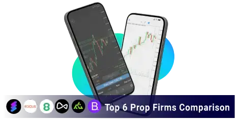 Top 6 Prop Firms Comparison