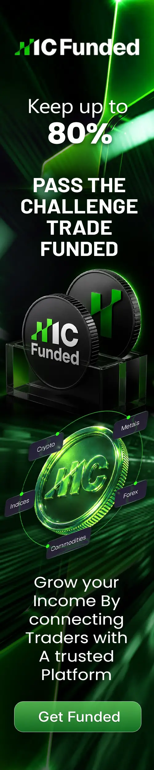 ICFunded